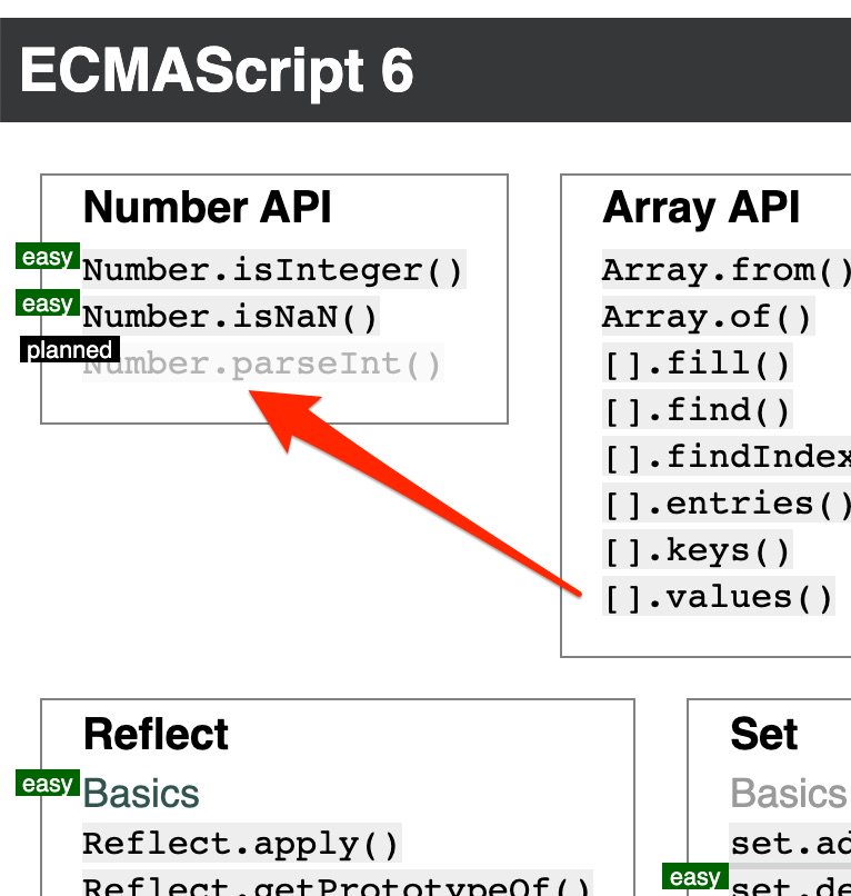The kata is in the planning.