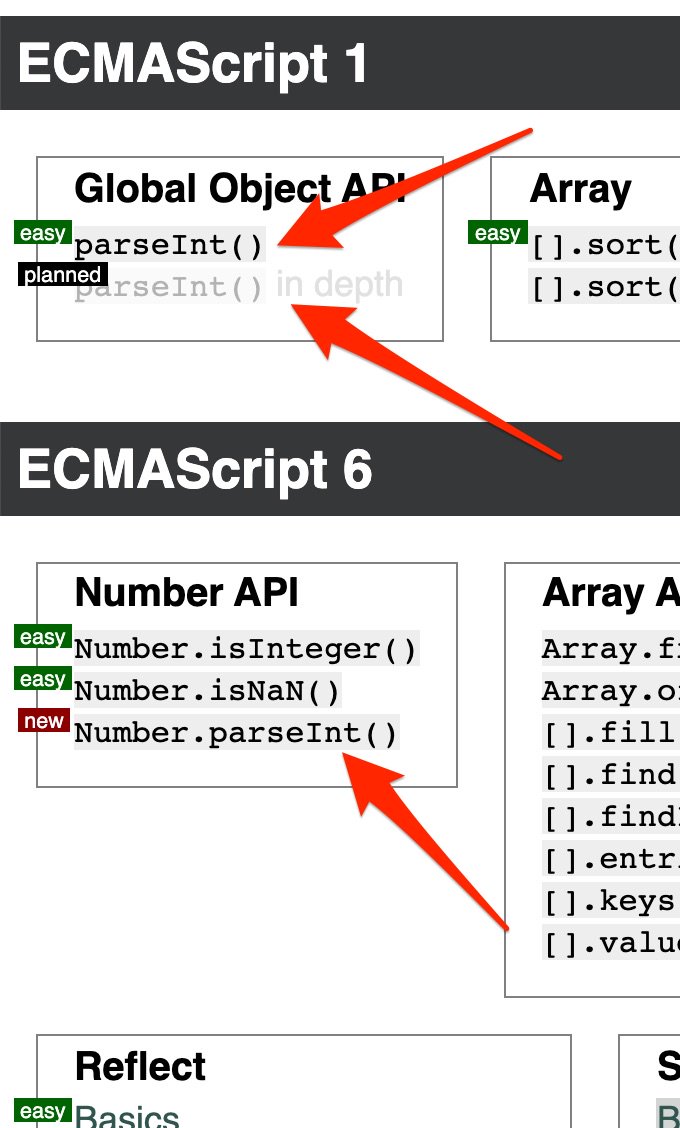 The ES1 and ES6 katas.